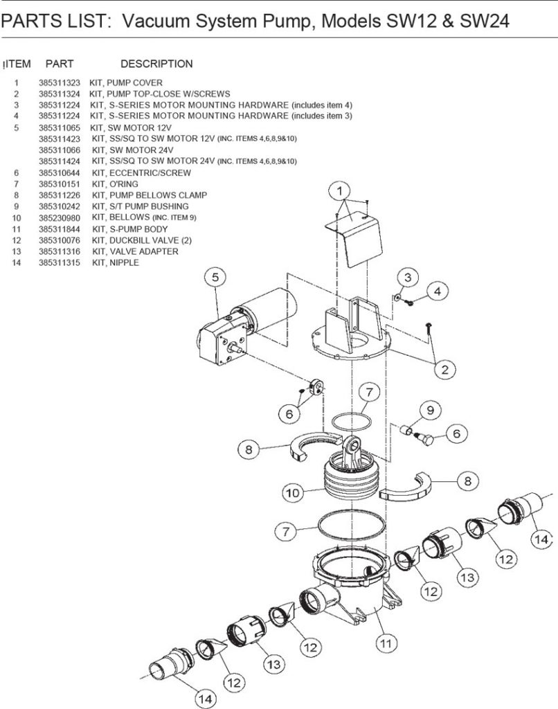 Models SW12 & SW24