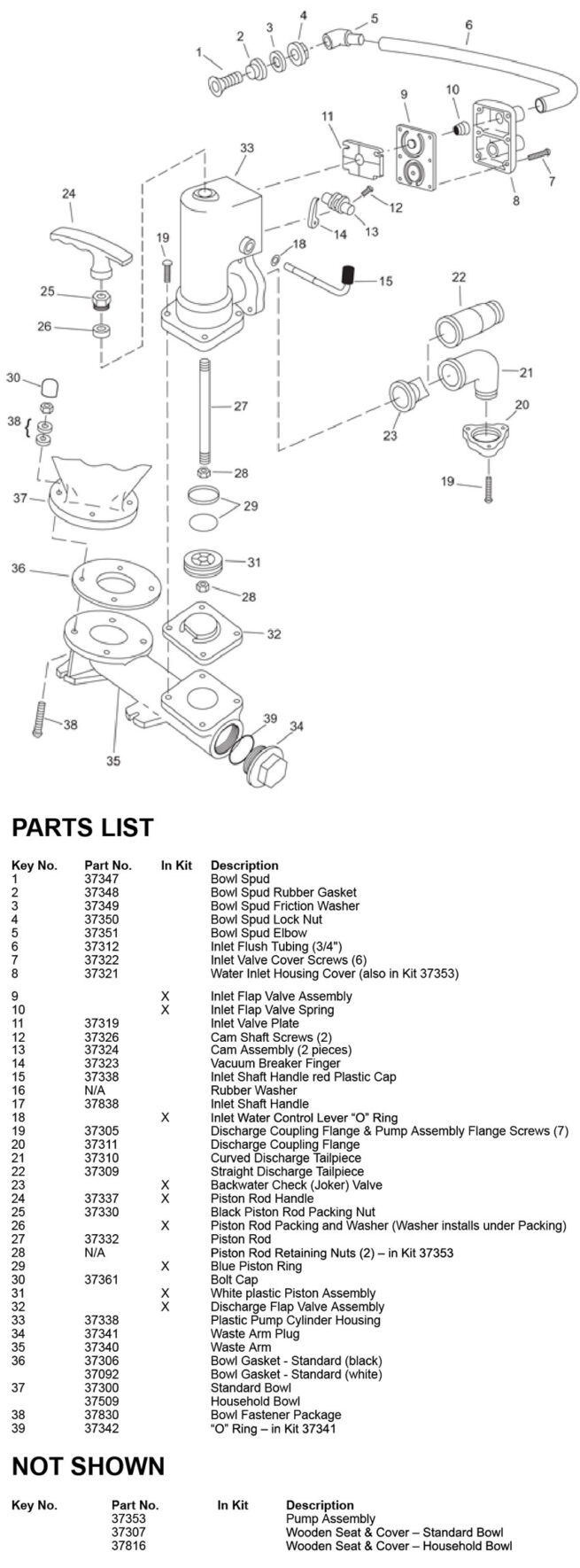 Headmate Parts